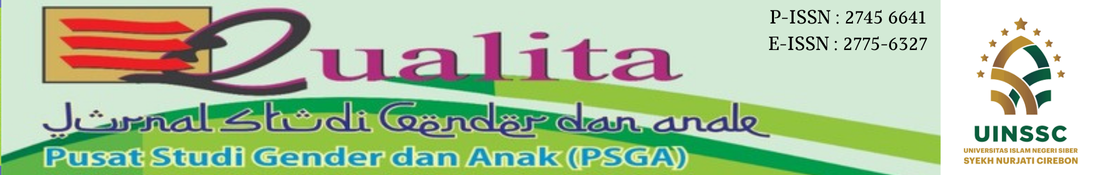 Page Header